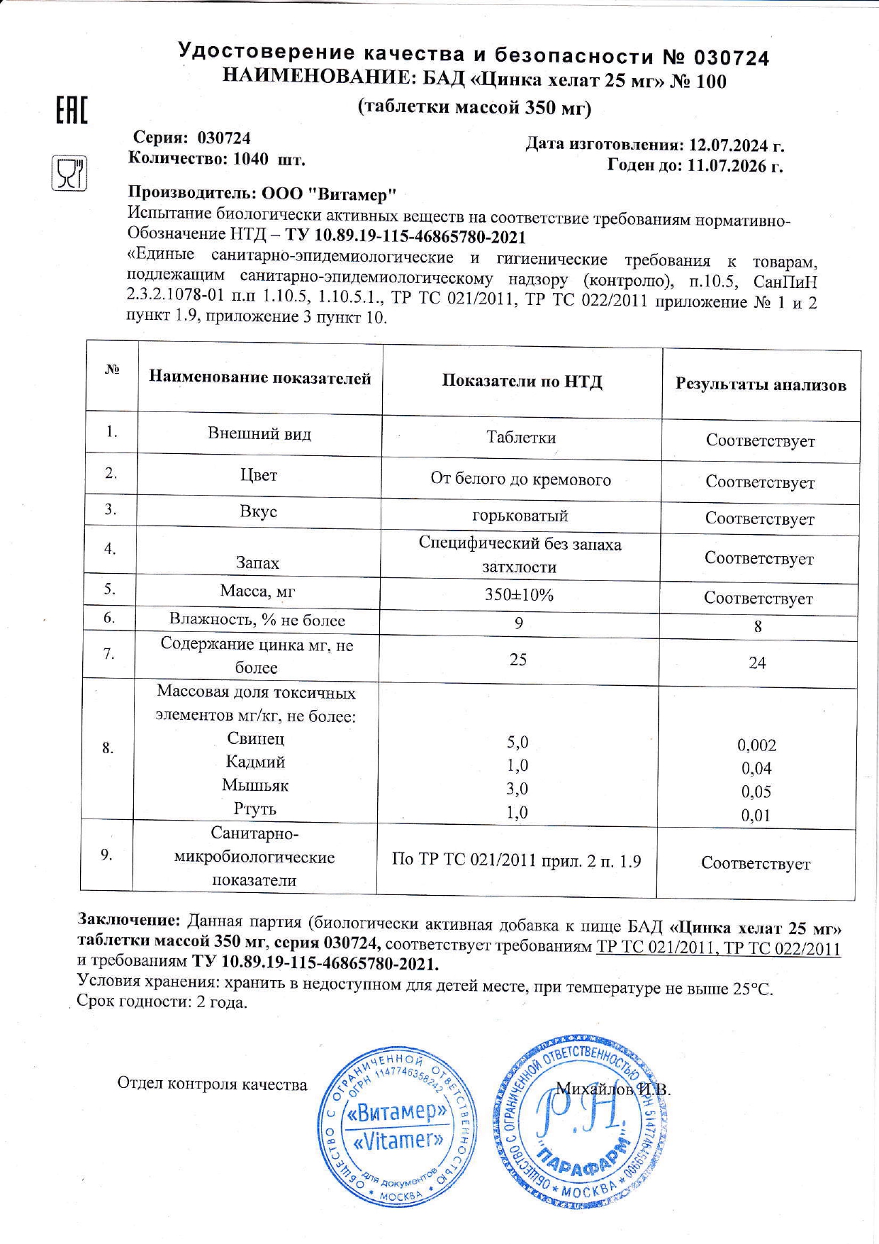 Паспорт №072024